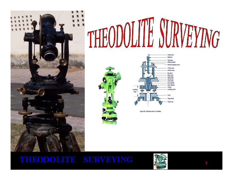 THEODOLITE SURVEYING 1 