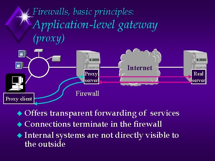 Firewalls, basic principles: Application-level gateway (proxy) Proxy server Proxy client u Offers Internet Firewall