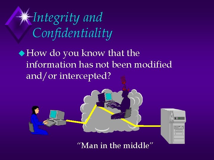 Integrity and Confidentiality u How do you know that the information has not been