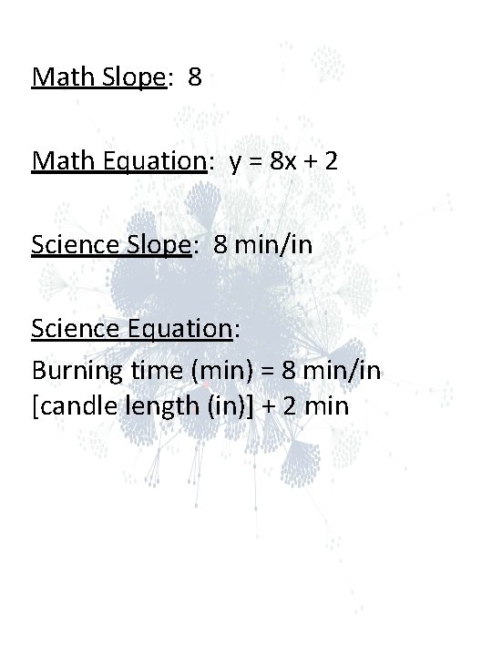 Math Slope: 8 Math Equation: y = 8 x + 2 Science Slope: 8 Math Slope: 8 Math Equation: y = 8 x + 2 Science Slope: 8