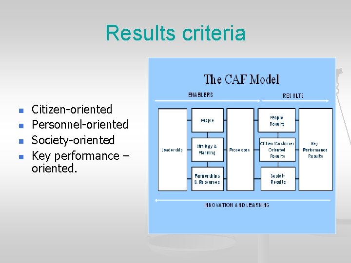 Results criteria n n Citizen-oriented Personnel-oriented Society-oriented Key performance – oriented Results criteria n n Citizen-oriented Personnel-oriented Society-oriented Key performance – oriented