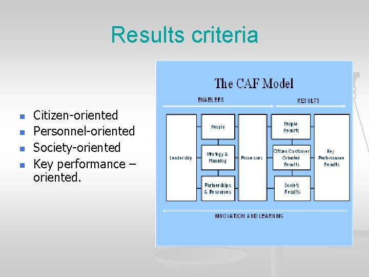 Results criteria n n Citizen-oriented Personnel-oriented Society-oriented Key performance – oriented 
