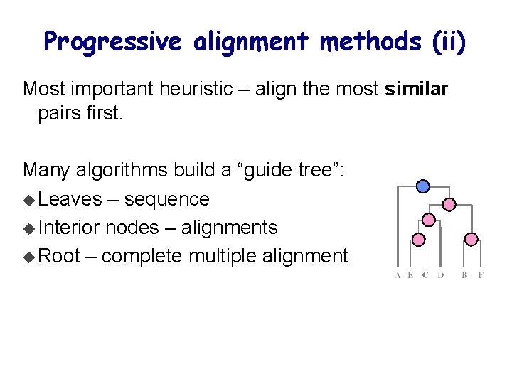 Progressive alignment methods (ii) Most important heuristic – align the most similar pairs first.