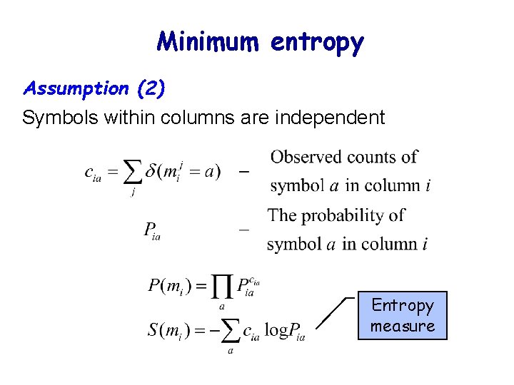 Minimum entropy Assumption (2) Symbols within columns are independent Entropy measure 