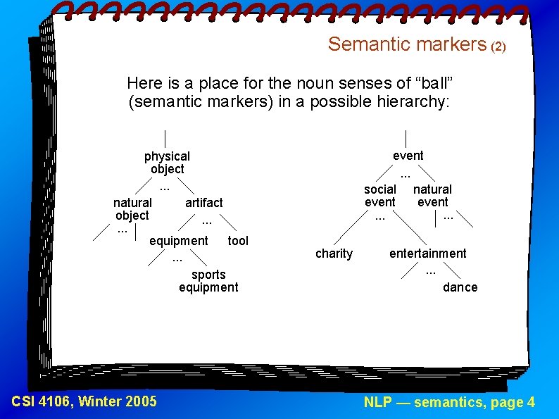 Semantic markers (2) Here is a place for the noun senses of “ball” (semantic