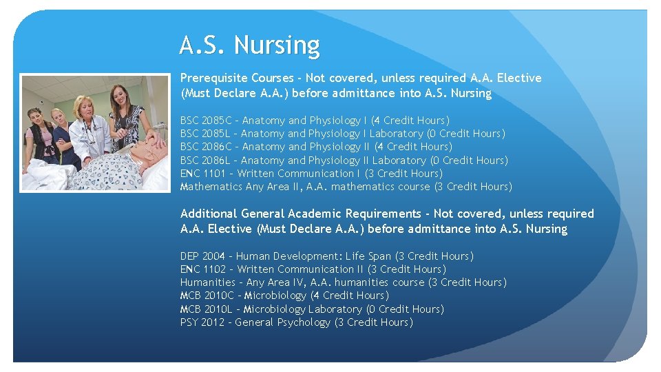 A. S. Nursing Prerequisite Courses - Not covered, unless required A. A. Elective (Must