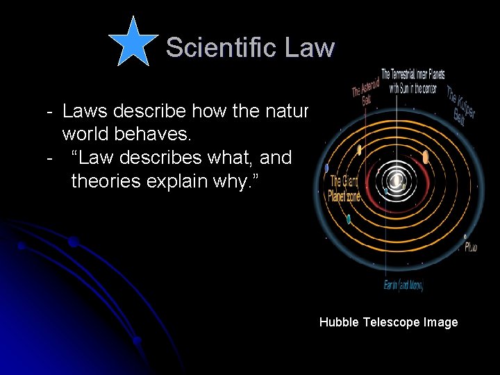 Scientific Law - Laws describe how the natural world behaves. - “Law describes what,