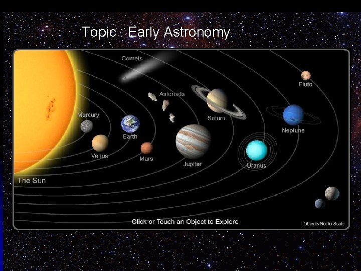 Topic : Early Astronomy 