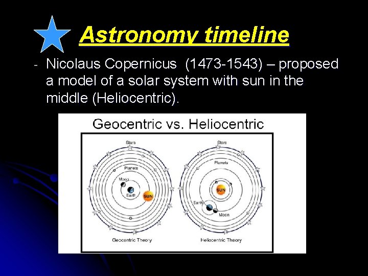 Astronomy timeline - Nicolaus Copernicus (1473 -1543) – proposed a model of a solar