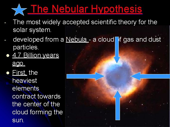 The Nebular Hypothesis l l The most widely accepted scientific theory for the solar