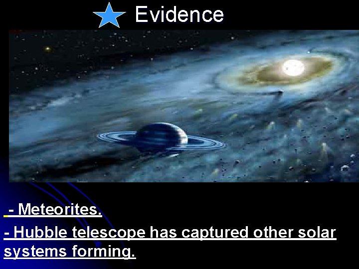 Evidence - Meteorites. - Hubble telescope has captured other solar systems forming. 