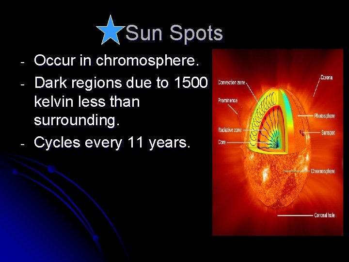 Sun Spots - - Occur in chromosphere. Dark regions due to 1500 kelvin less