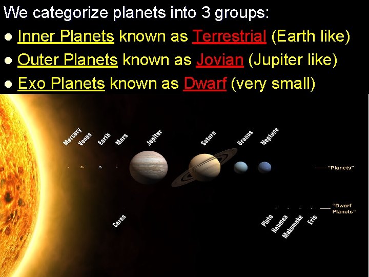 We categorize planets into 3 groups: l Inner Planets known as Terrestrial (Earth like)