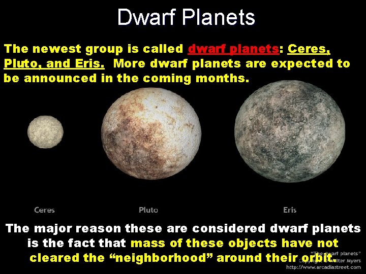 Dwarf Planets The newest group is called dwarf planets: Ceres, Pluto, and Eris. More