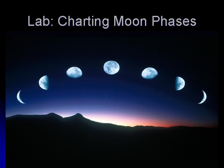 Lab: Charting Moon Phases 