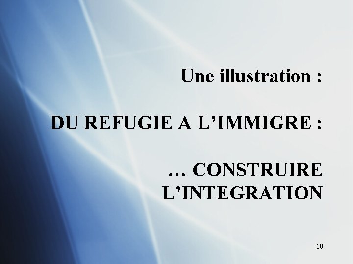 Une illustration : DU REFUGIE A L’IMMIGRE : … CONSTRUIRE L’INTEGRATION 10 