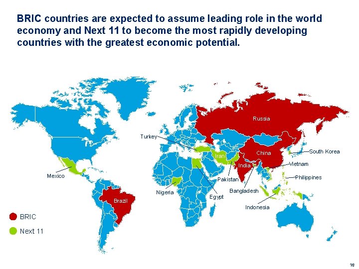 BRIC countries are expected to assume leading role in the world economy and Next