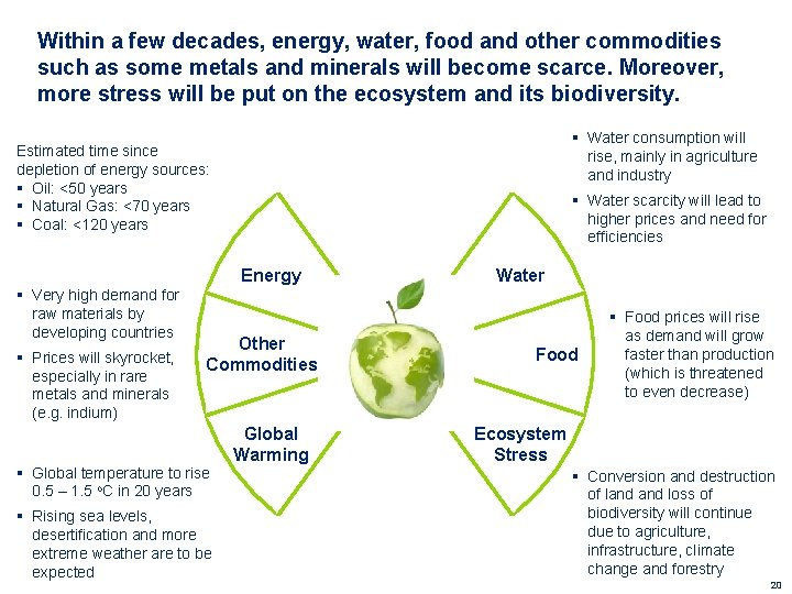 Within a few decades, energy, water, food and other commodities such as some metals