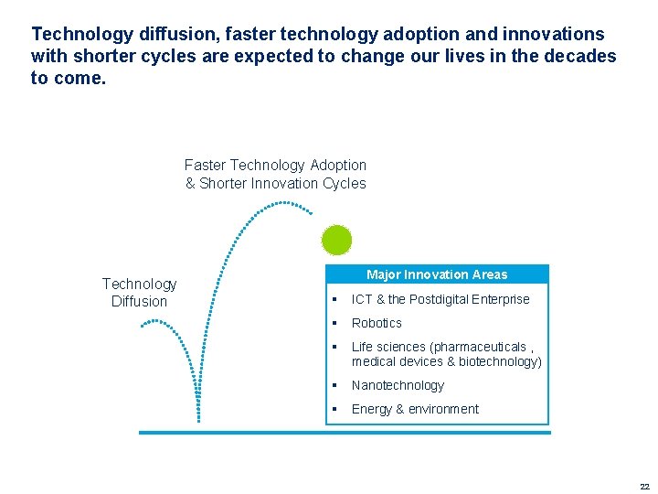 Technology diffusion, faster technology adoption and innovations with shorter cycles are expected to change