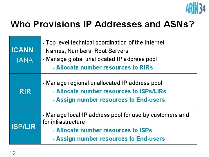 Who Provisions IP Addresses and ASNs? • Top level technical coordination of the Internet