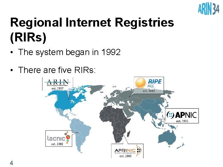 Regional Internet Registries (RIRs) • The system began in 1992 • There are five