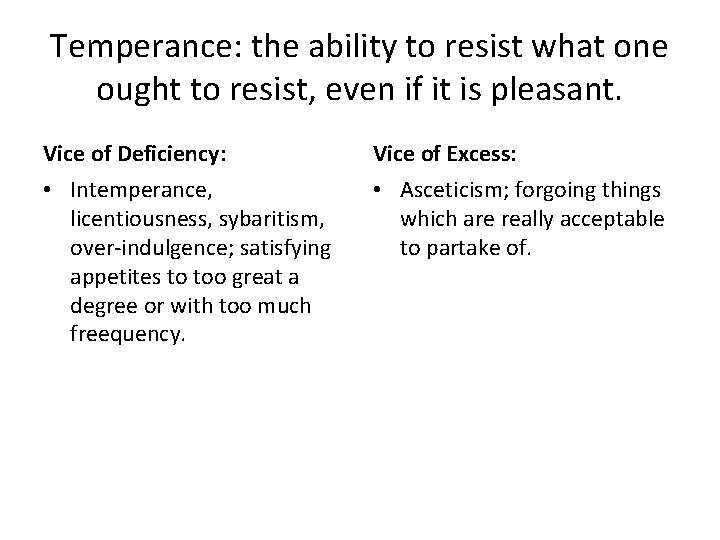 Temperance: the ability to resist what one ought to resist, even if it is