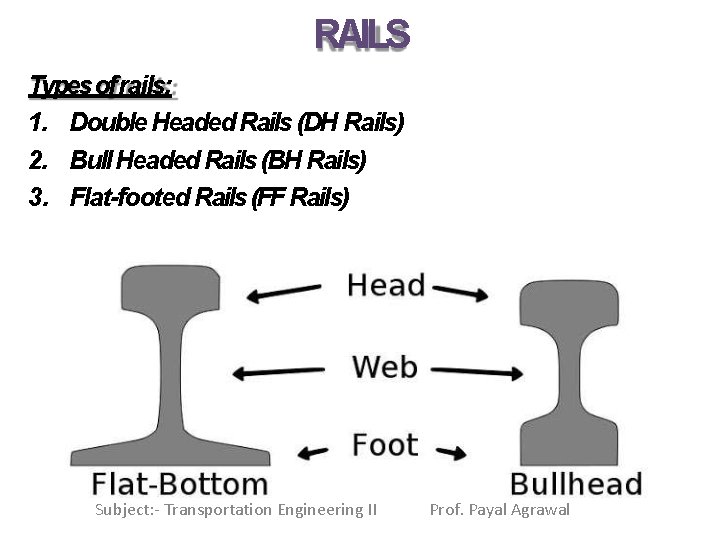 RAILS Types of rails: 1. Double Headed Rails (DH Rails) 2. Bull Headed Rails