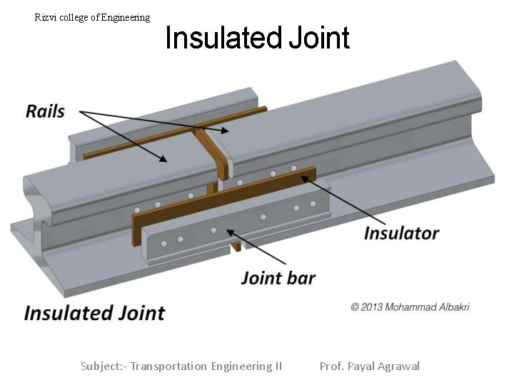 Rizvi college of Engineering Insulated Joint Subject: - Transportation Engineering II Prof. Payal Agrawal