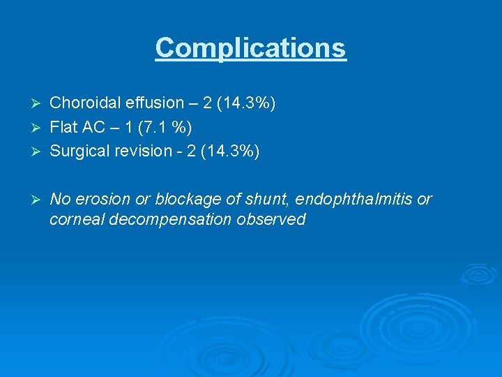Complications Choroidal effusion – 2 (14. 3%) Ø Flat AC – 1 (7. 1