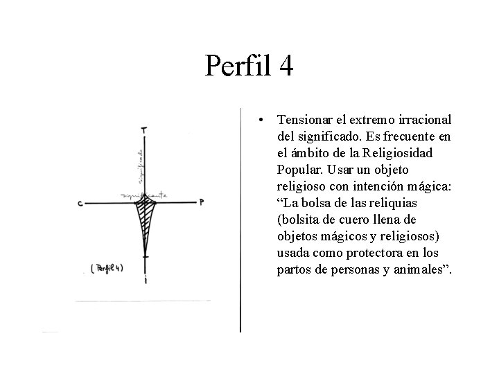 Perfil 4 • Tensionar el extremo irracional del significado. Es frecuente en el ámbito