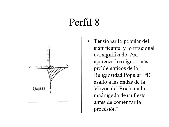 Perfil 8 • Tensionar lo popular del significante y lo irracional del significado. Así