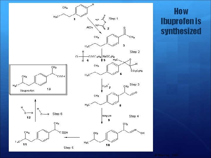 How Ibuprofen is synthesized Pfizer Inc. 2008 