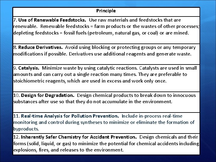 Principle 7. Use of Renewable Feedstocks. Use raw materials and feedstocks that are renewable.