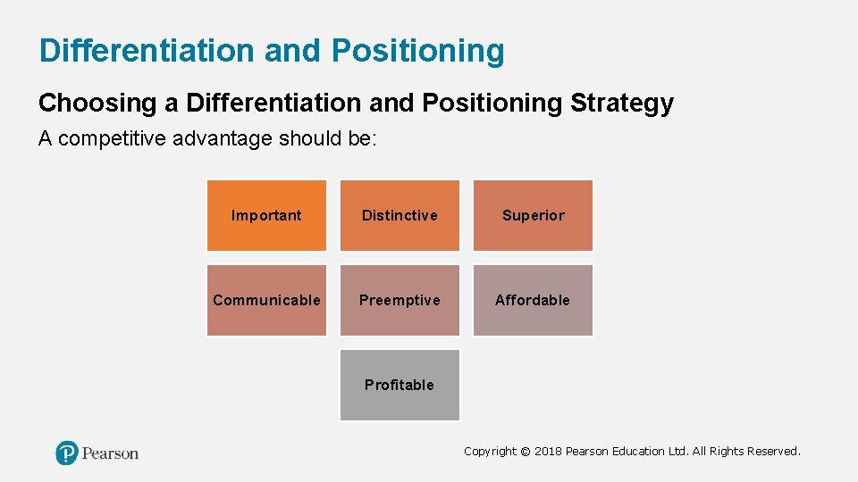 Differentiation and Positioning Choosing a Differentiation and Positioning Strategy A competitive advantage should be: