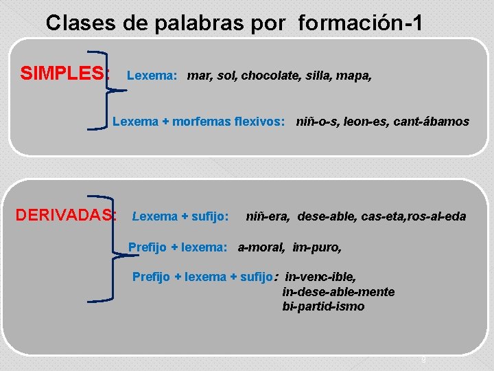 Clases de palabras por formación-1 SIMPLES: Lexema: mar, sol, chocolate, silla, mapa, Lexema +