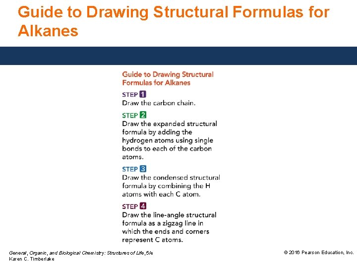 Guide to Drawing Structural Formulas for Alkanes General, Organic, and Biological Chemistry: Structures of