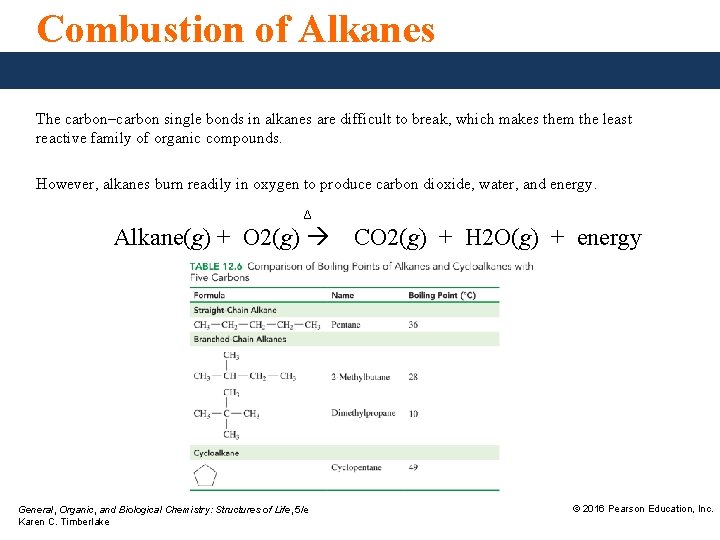Combustion of Alkanes The carbon–carbon single bonds in alkanes are difficult to break, which
