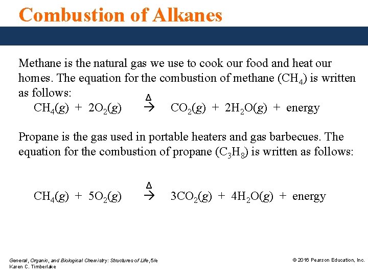 Combustion of Alkanes Methane is the natural gas we use to cook our food