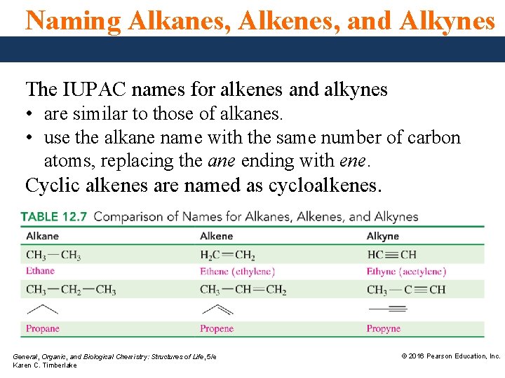 Naming Alkanes, Alkenes, and Alkynes The IUPAC names for alkenes and alkynes • are