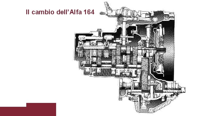 Il cambio dell’Alfa 164 