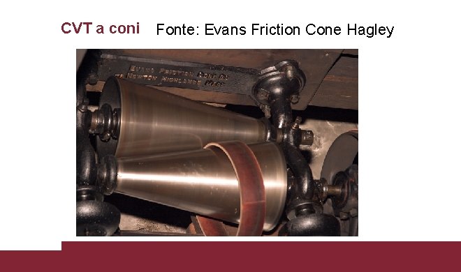 CVT a coni Fonte: Evans Friction Cone Hagley 