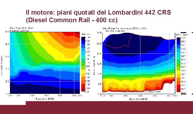 Il motore: piani quotati del Fiat 1242 M. P. I. Lombardini 442 CRS (ELASIS)