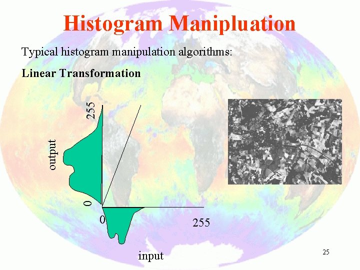 Histogram Manipluation Typical histogram manipulation algorithms: 0 output 255 Linear Transformation 0 255 input