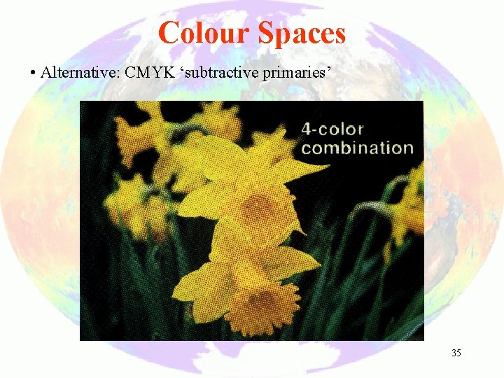 Colour Spaces • Alternative: CMYK ‘subtractive primaries’ 35 