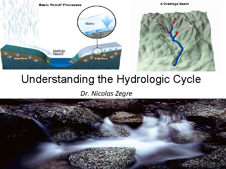 Understanding the Hydrologic Cycle Dr. Nicolas Zegre 