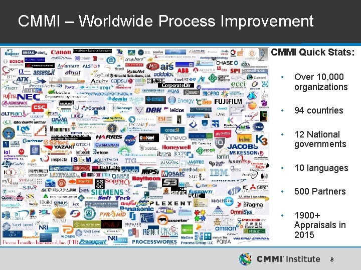 CMMI – Worldwide Process Improvement CMMI Quick Stats: • Over 10, 000 organizations • CMMI – Worldwide Process Improvement CMMI Quick Stats: • Over 10, 000 organizations •