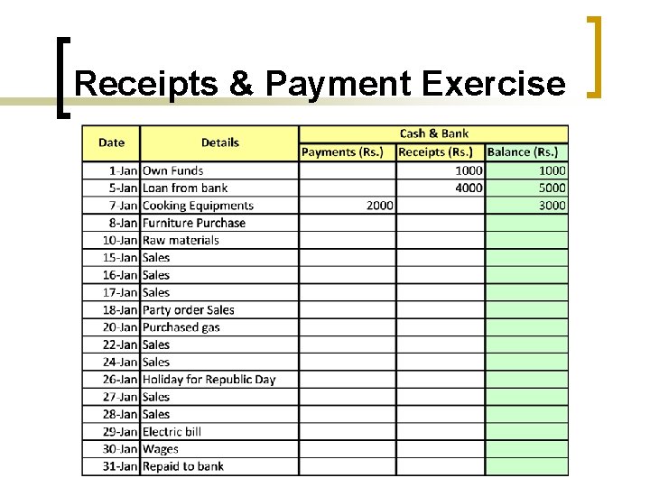 Receipts & Payment Exercise 