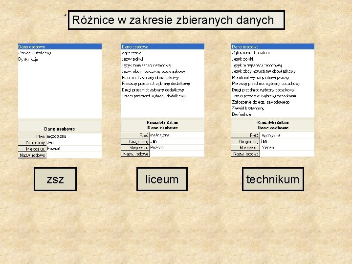 Różnice w zakresie zbieranych danych zsz liceum technikum 