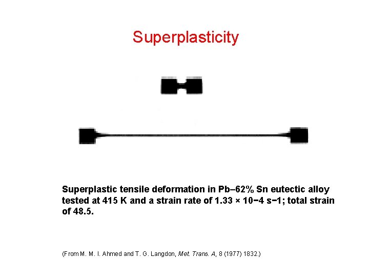 Superplasticity Superplastic tensile deformation in Pb– 62% Sn eutectic alloy tested at 415 K