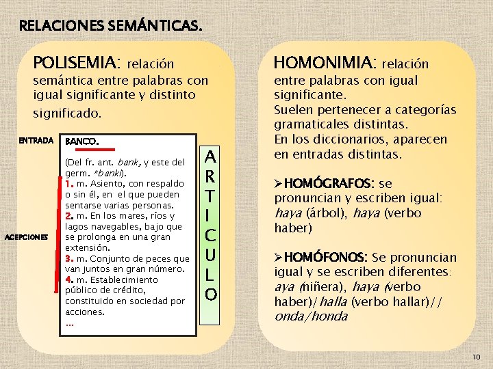 RELACIONES SEMÁNTICAS. POLISEMIA: relación semántica entre palabras con igual significante y distinto significado. ENTRADA